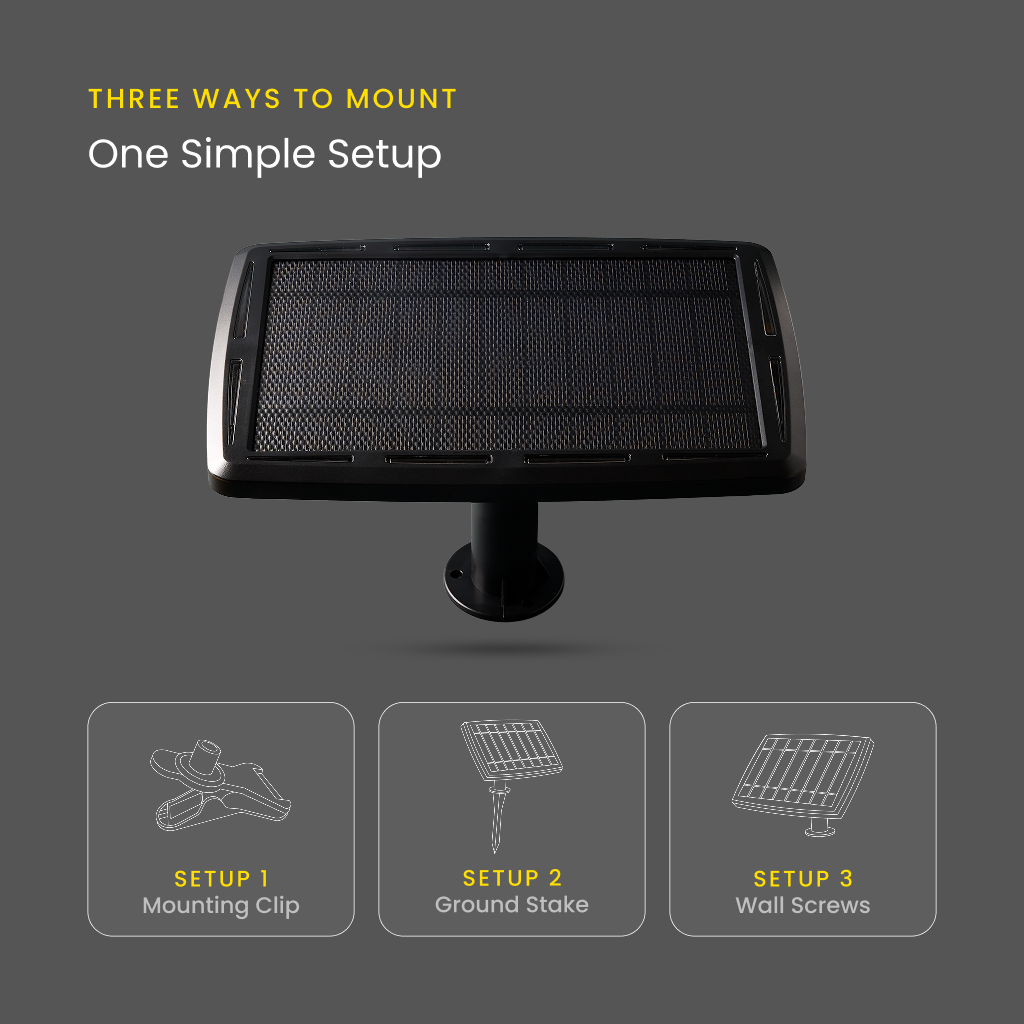 Solar Panel Replacement For Solar Bulb String Lights