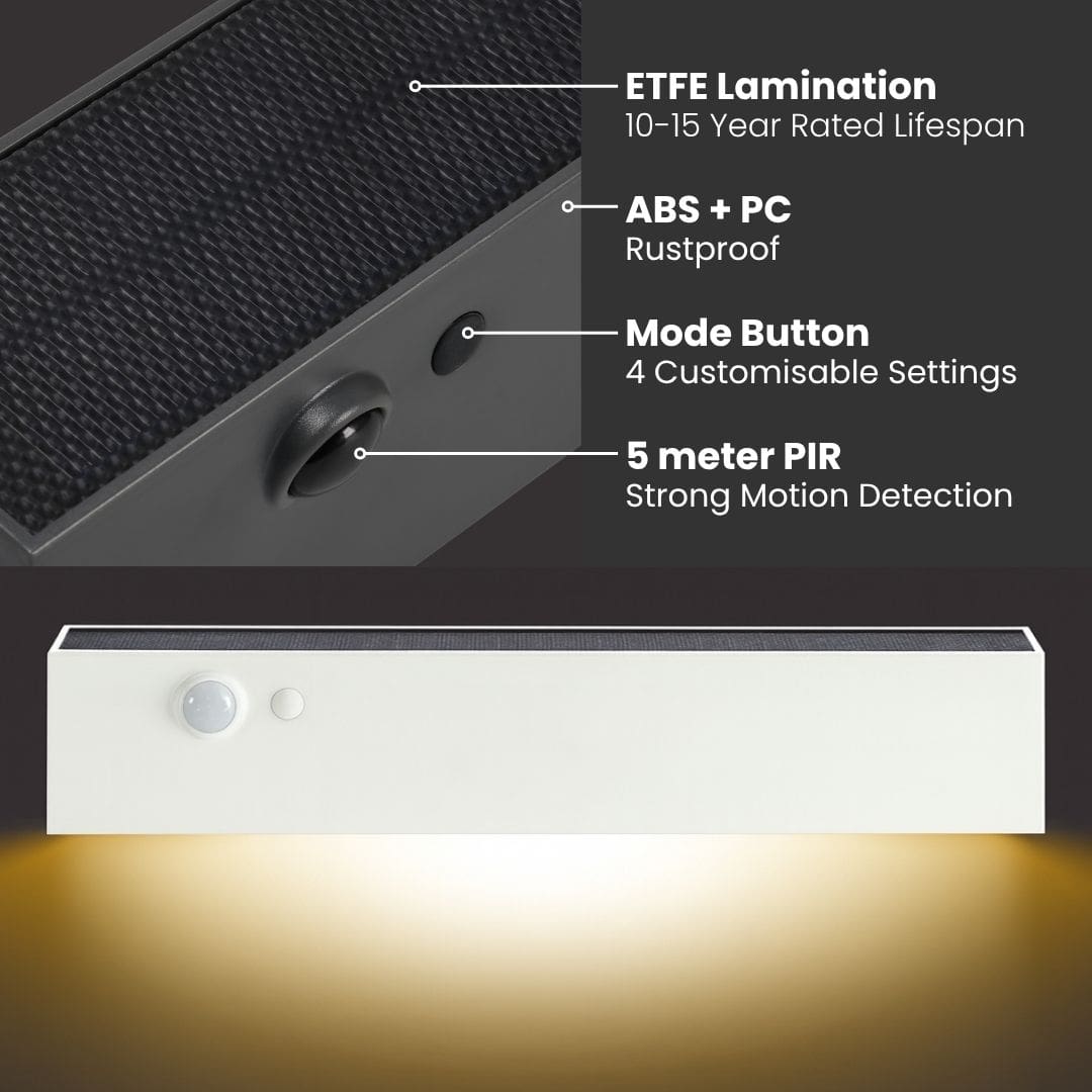 Solar Wall Light with Motion Sensor
